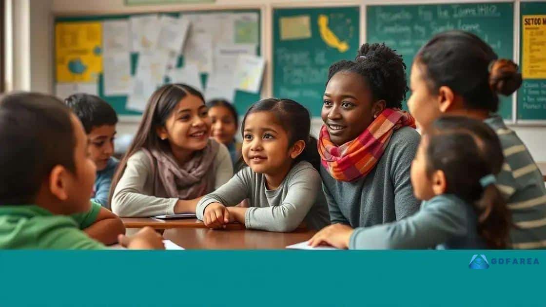 Challenges faced by immigrant learners
