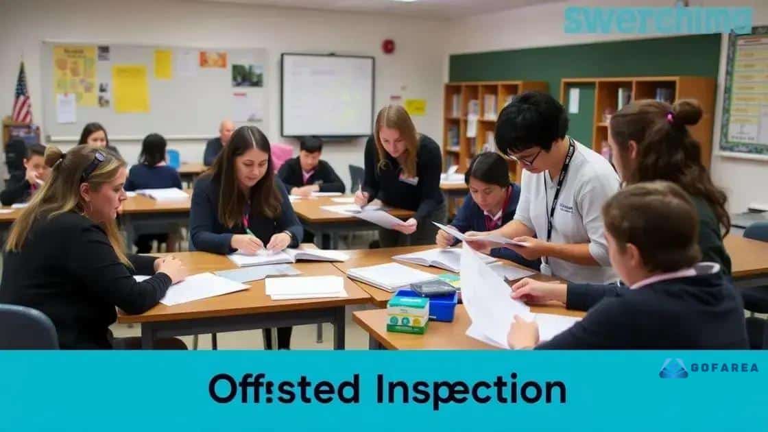 Preparing for an Ofsted Inspection