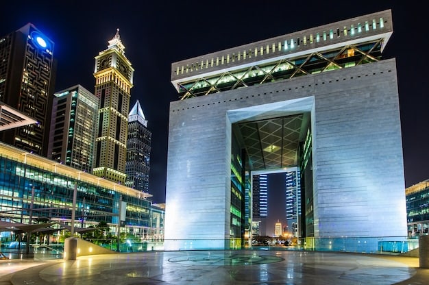 AE Central Bank Raises Interest Rate: Impact on Residents & Economy