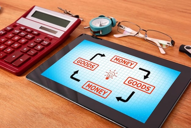 EIBOR Changes: How They Impact Your Loan Repayments in the UAE