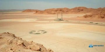 Middle East climate crisis: urgent actions for a sustainable future