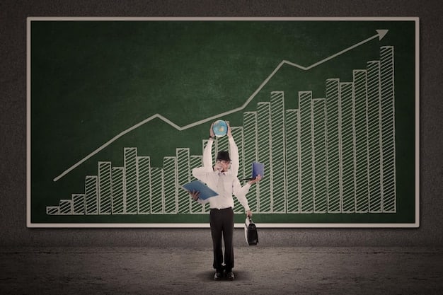 A graph showing the rising trend in private tutoring expenditure in the UAE over the past decade, with projections for future growth. The graph illustrates the increasing investment in private education services by UAE families.